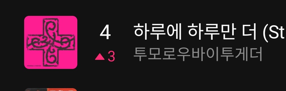 멜론차트 6시 퇴근길 상승
#수빈 #연준 #범규 #태현 #휴닝카이
#투모로우바이투게더