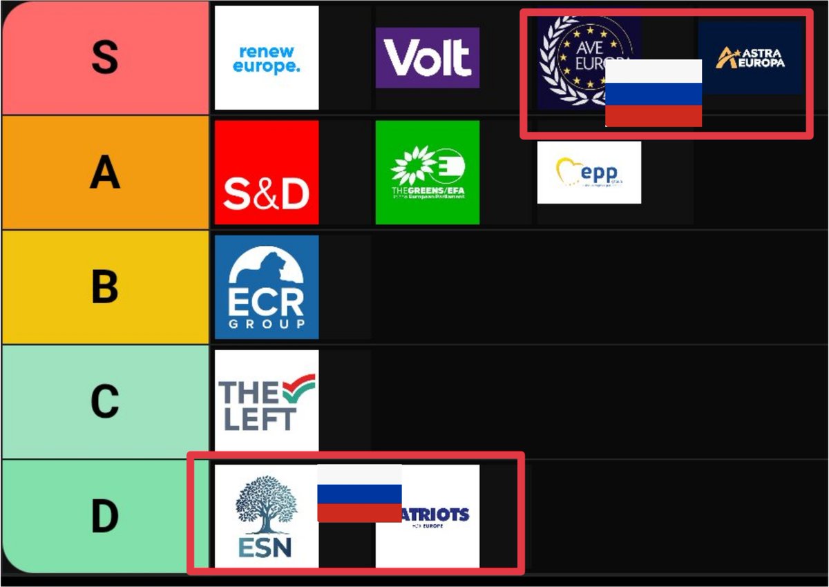 Tomáš Zeman🇸🇰🇨🇿🇵🇱🇪🇺🇺🇦🇩🇪🇺🇸 tweet media