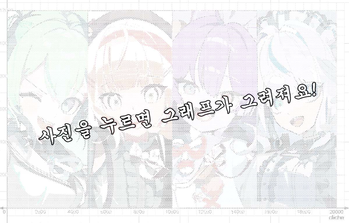 📈🎨〚매개변수〛🌟 tweet media