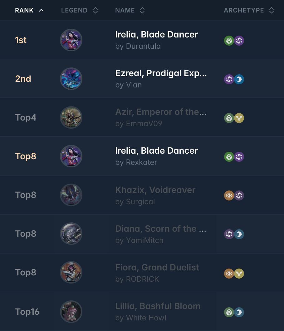 Riftdecks tweet media