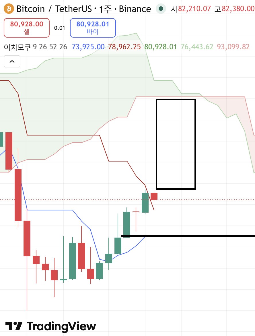 A라는 사람 tweet media