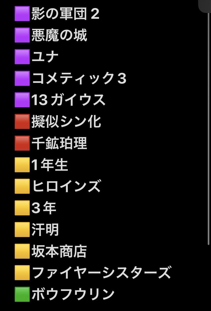 先日の大会のデッキ分布です！新しいタイトルから帰ってきたユナ等