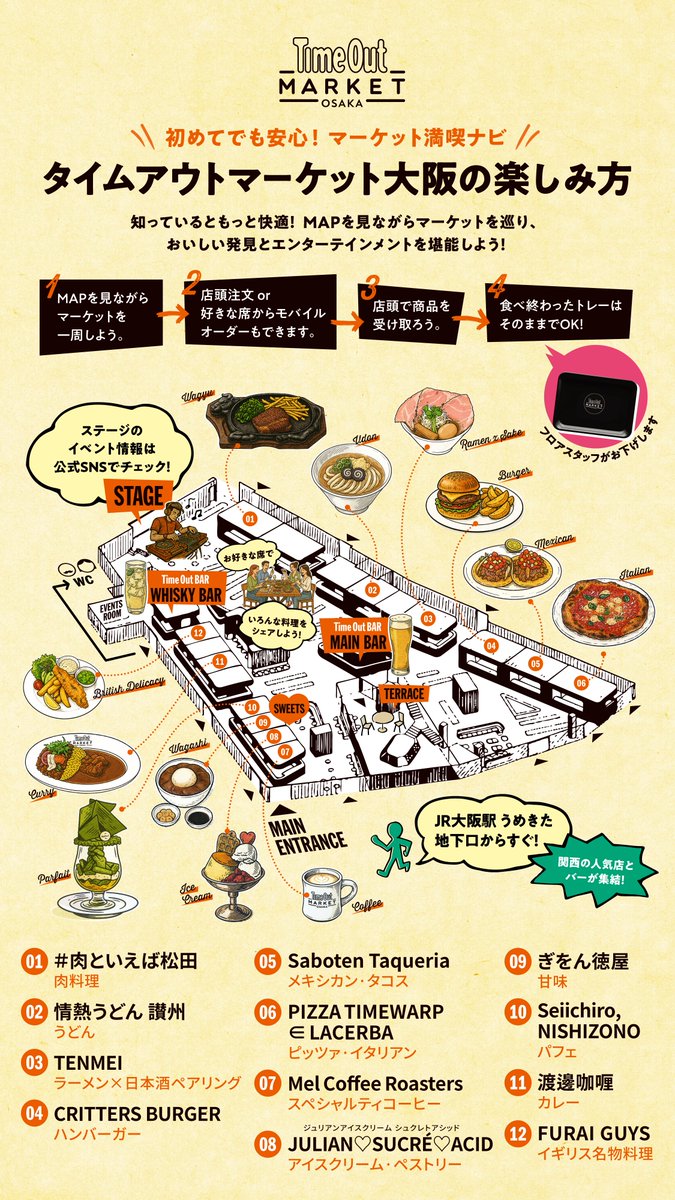 timeoutmarket_o's tweet photo. ＼🆕ランチメニュー🍴／
今月、新たに2店舗がオープンしたタイムアウトマーケット大阪の
ランチメニューがさらに新しくなりました！✨

平日11時〜15時限定のお得なセットメニュー！
がっつりご飯メニューからスイーツ・カフェタイムまで🍽️

ランチタイム中はお水無料です🥤
素敵なランチタイムをお過ごしください😋

店内mapはぜひ保存してご利用ください🗺️