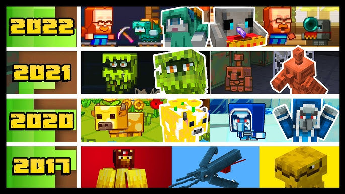 Karma Minecraft tweet media