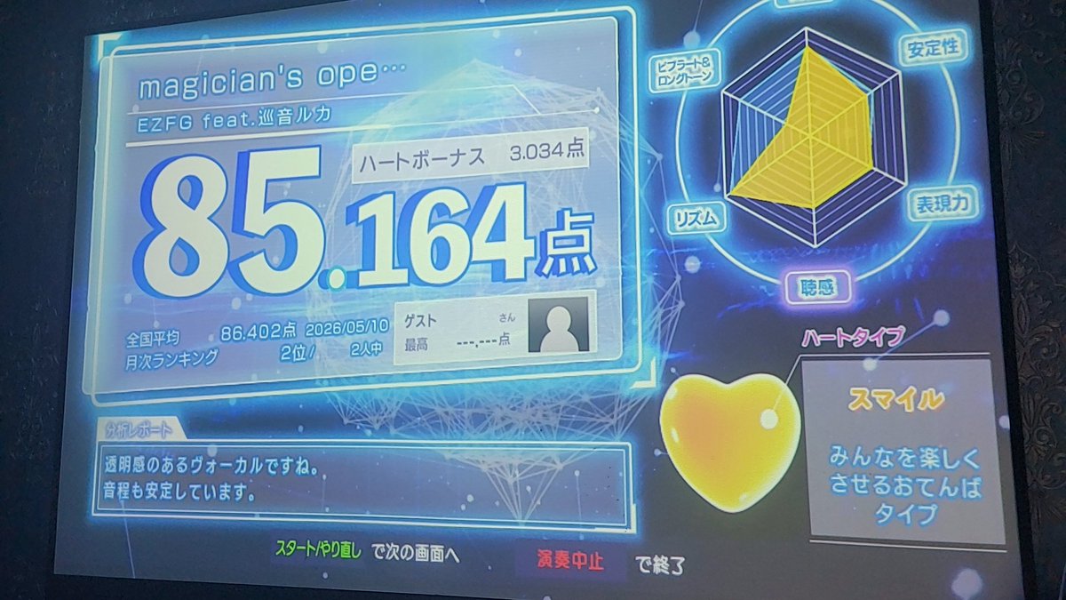 ヴィオラ・バイオレット tweet media