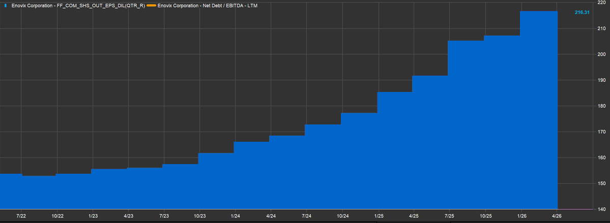 Upslope Capital tweet media