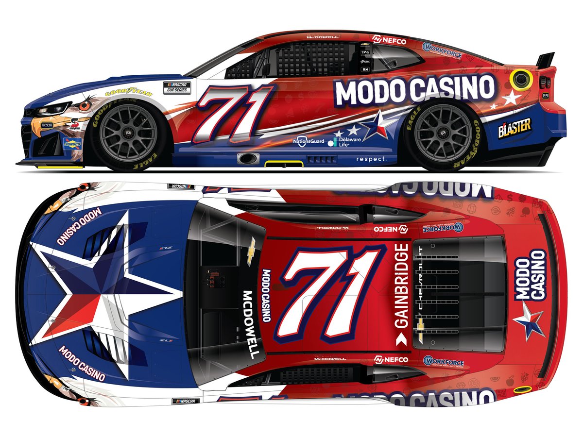 Lionel Racing tweet media