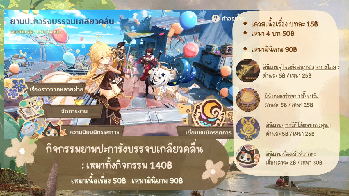 JoonCoCo☃ รับเล่นเกนชิน tweet media