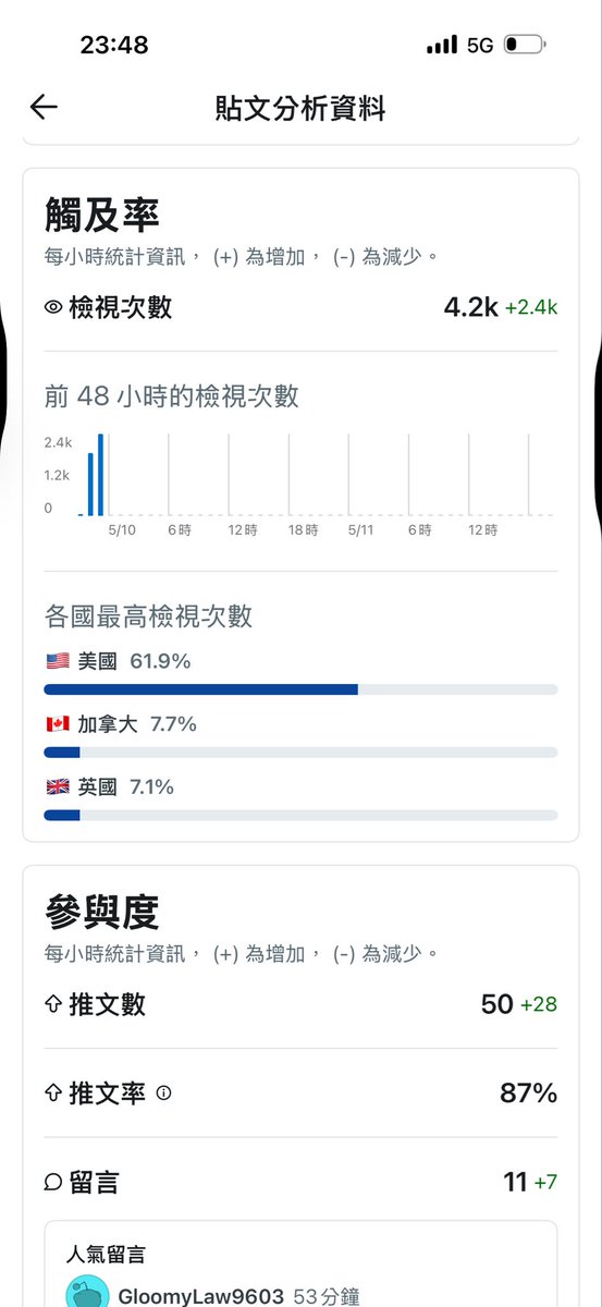AeternaProtocol's tweet photo. 500 years of history shouldn't depend on an algorithm.

My family genealogy dating back to 1501 AD reached 4.2k views on Reddit before being flagged. It’s time to move from "platforms" to "Protocols."

Read the full story and the Aeterna v10.4 technical breakdown for FREE: [https://t.co/LF2ox2wdxT］

#Genealogy #Web3 #DataSovereignty #AeternaProtocol
