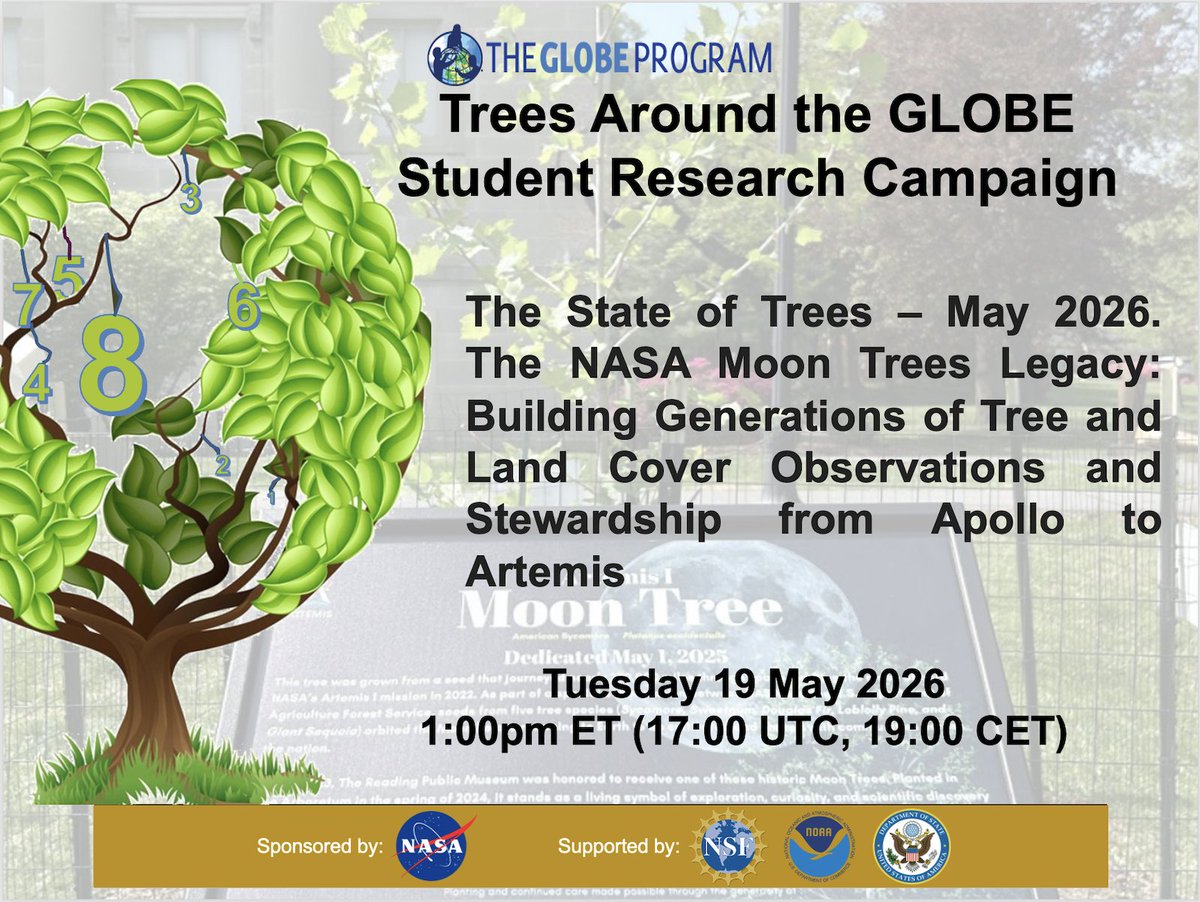The GLOBE Program tweet media