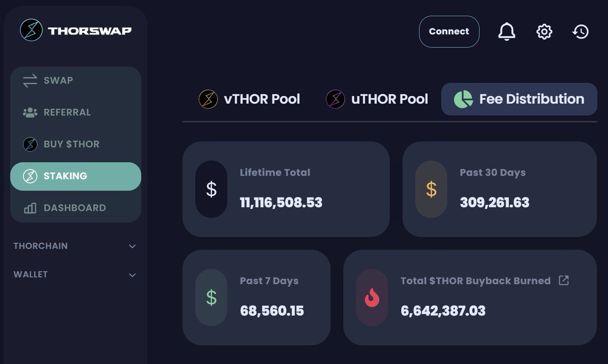 paperX | THORSwap & Metro tweet media