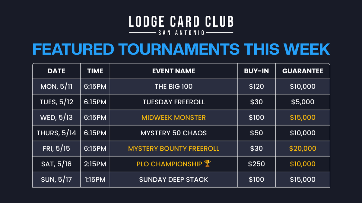 LodgeCardClubSA's tweet photo. Over $100,000 in guarantees this week, including 3 special events and 1 trophy event.

Also, next week our $100,000 GTD Freeroll MAYnia event begins... 🔥🔥

Details on our website and atlas. https://t.co/1LvtgZcrud