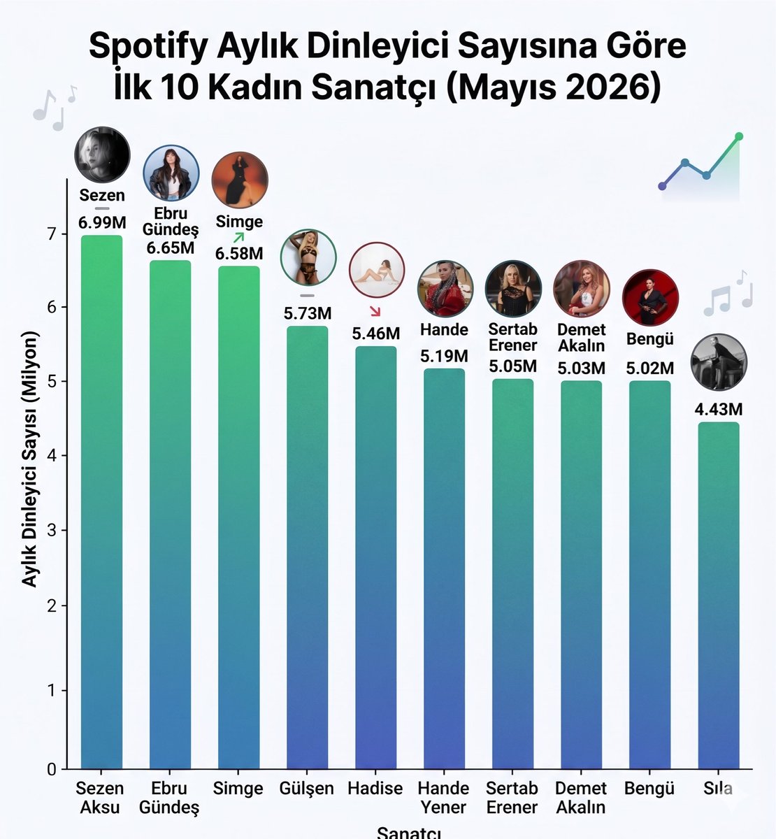 Mymusicpop🚨 tweet media