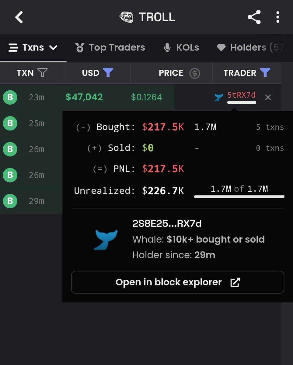 FUNDED BY <a href="/Bybit_Official/">Bybit</a> HOT WALLET AND APE ALMOST $250k INTO $TROLL