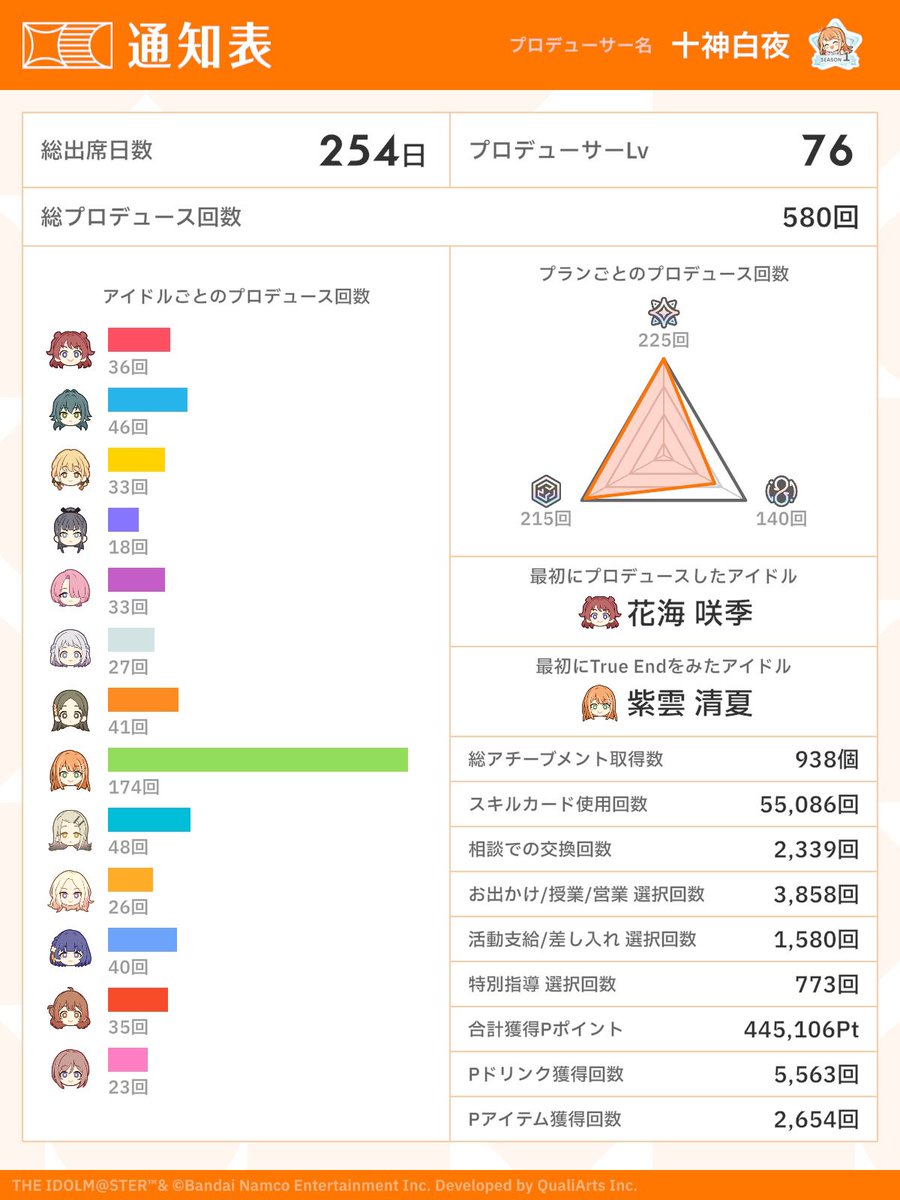 十神白夜 tweet media