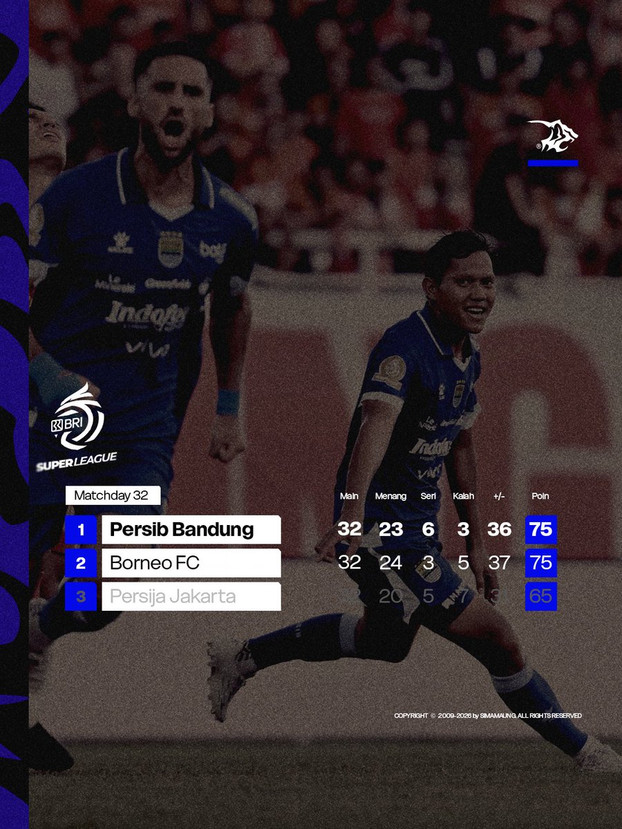 SIMAMAUNG SPORT tweet media
