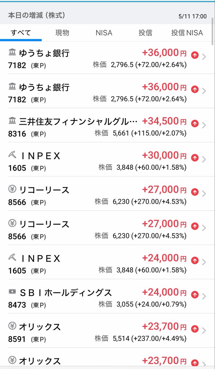 めておら tweet media
