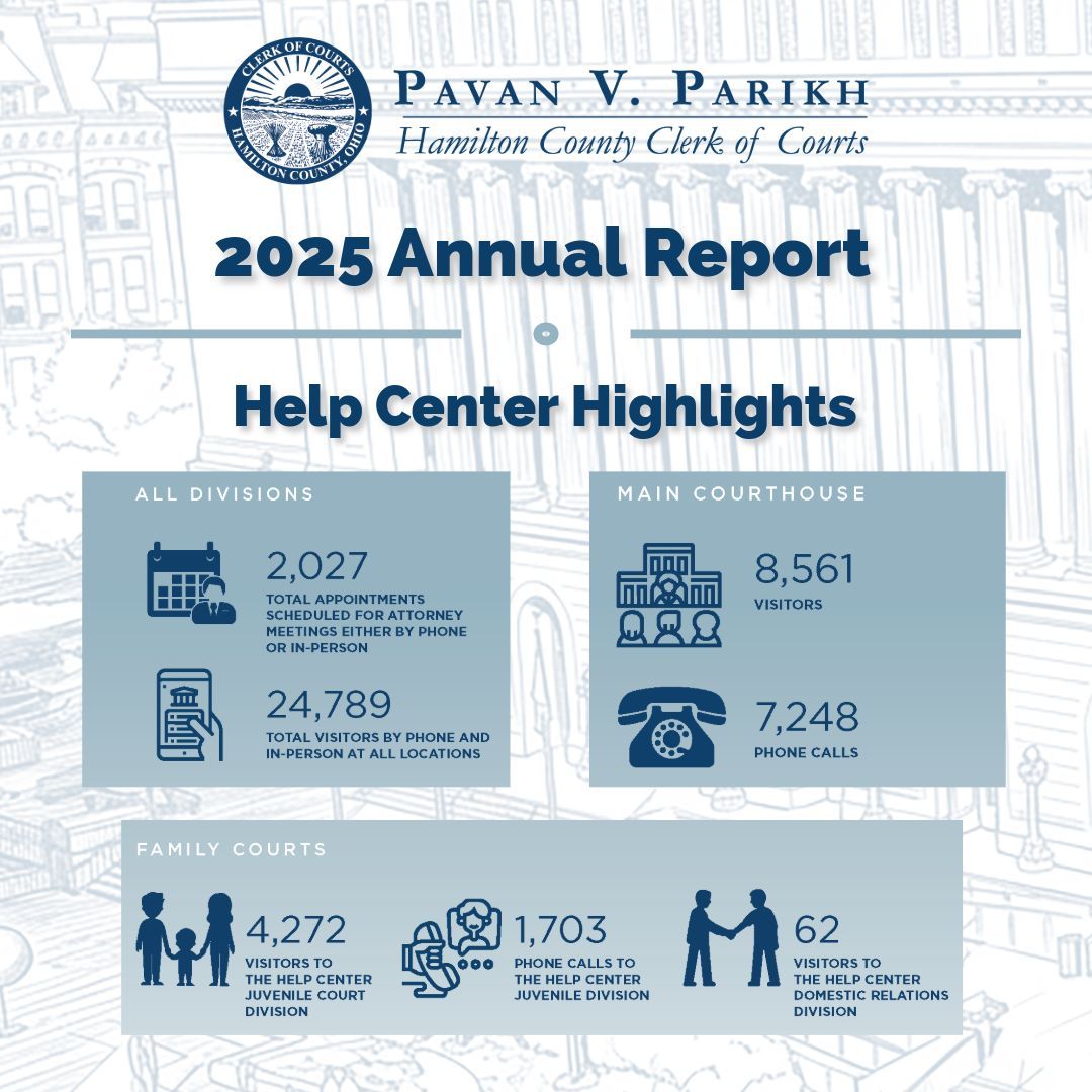 Pavan V. Parikh, Hamilton County Clerk of Courts tweet media