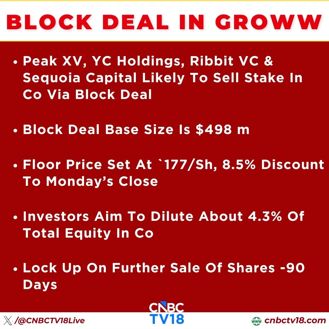 CNBC-TV18 tweet media
