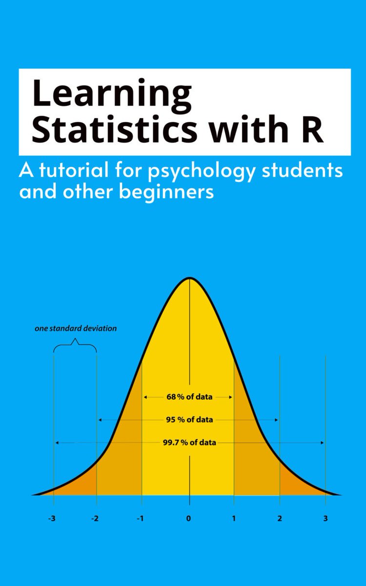 Parajulisaroj16's tweet photo. 📌📚We will explore the fundamentals of statistics and how to effectively use the R programming language for statistical analysis. https://t.co/ckAk5YMwOy
#DataScience #RStats #MachineLearning #statistics #statisticalanalysis #datavisualizations #ArtificialIntelligence https://t.co/2CDo828k5S