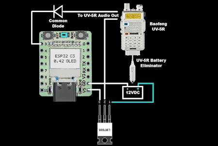 adafruit's tweet photo. Logging Ham Radio repeater usage with a Baofeng and Adafruit IO #HamSunday

https://t.co/2QhOSQDrST https://t.co/OkiBXUl8lj