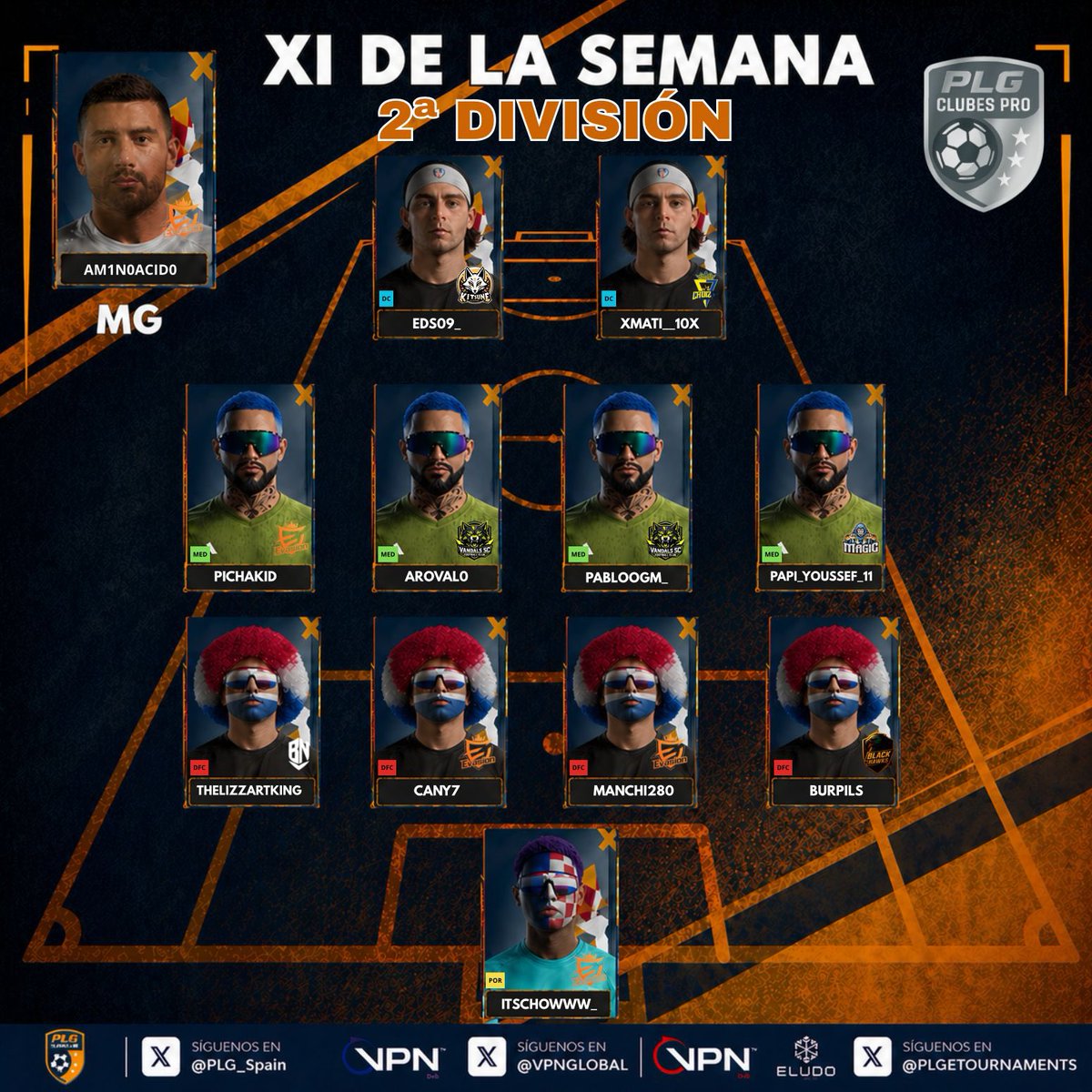 PLG España tweet media
