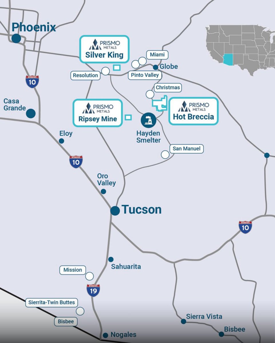 PrismoMetals's tweet photo. Arizona Copper Belt produces 2/3 of US $copper. $PRIZ is right in the heart of it with 3 projects:

1️⃣Silver King: Ph. 1 drilling done! Assays pending, Ph. 2 prep ongoing.
2️⃣Hot Breccia: 5000m drill prep via Blade (24% stake).
3️⃣Ripsey: Strike extended to 500m on patented claims. https://t.co/29dq7M4Z1d