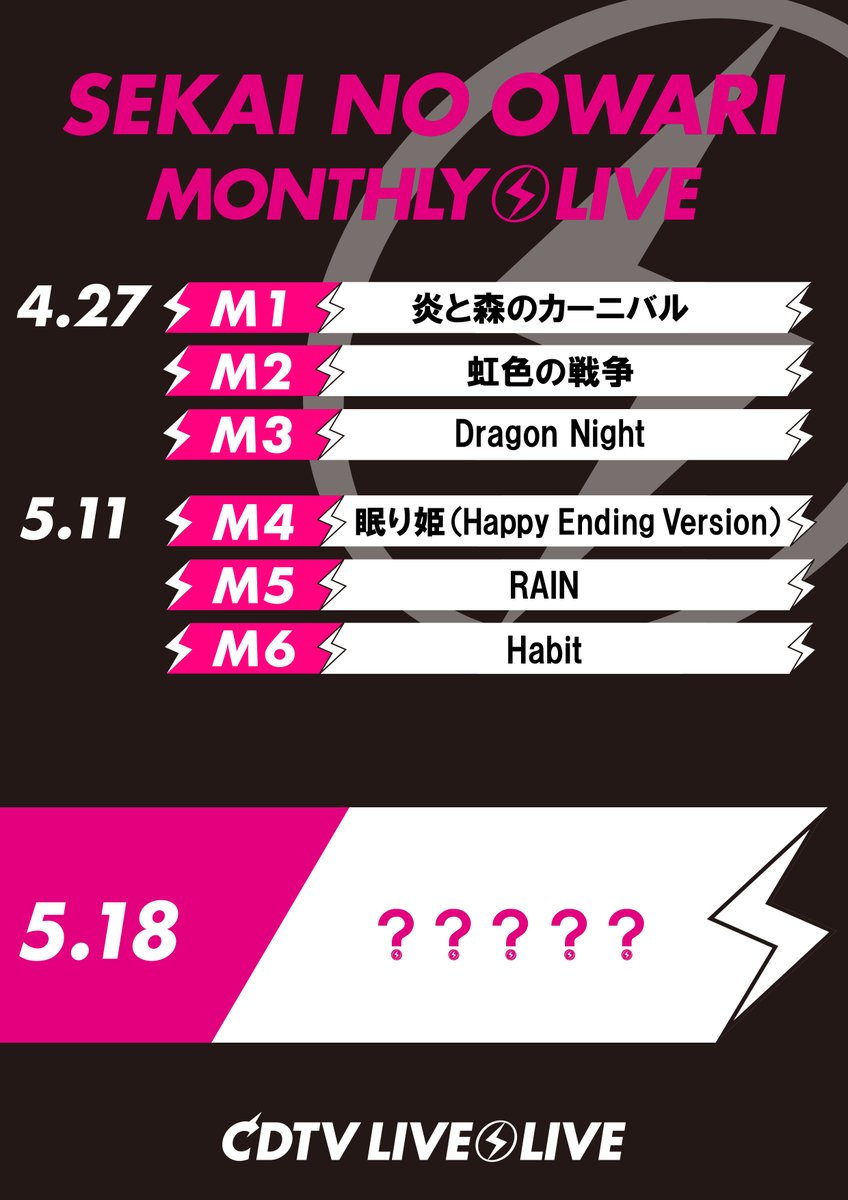 CDTV tweet media