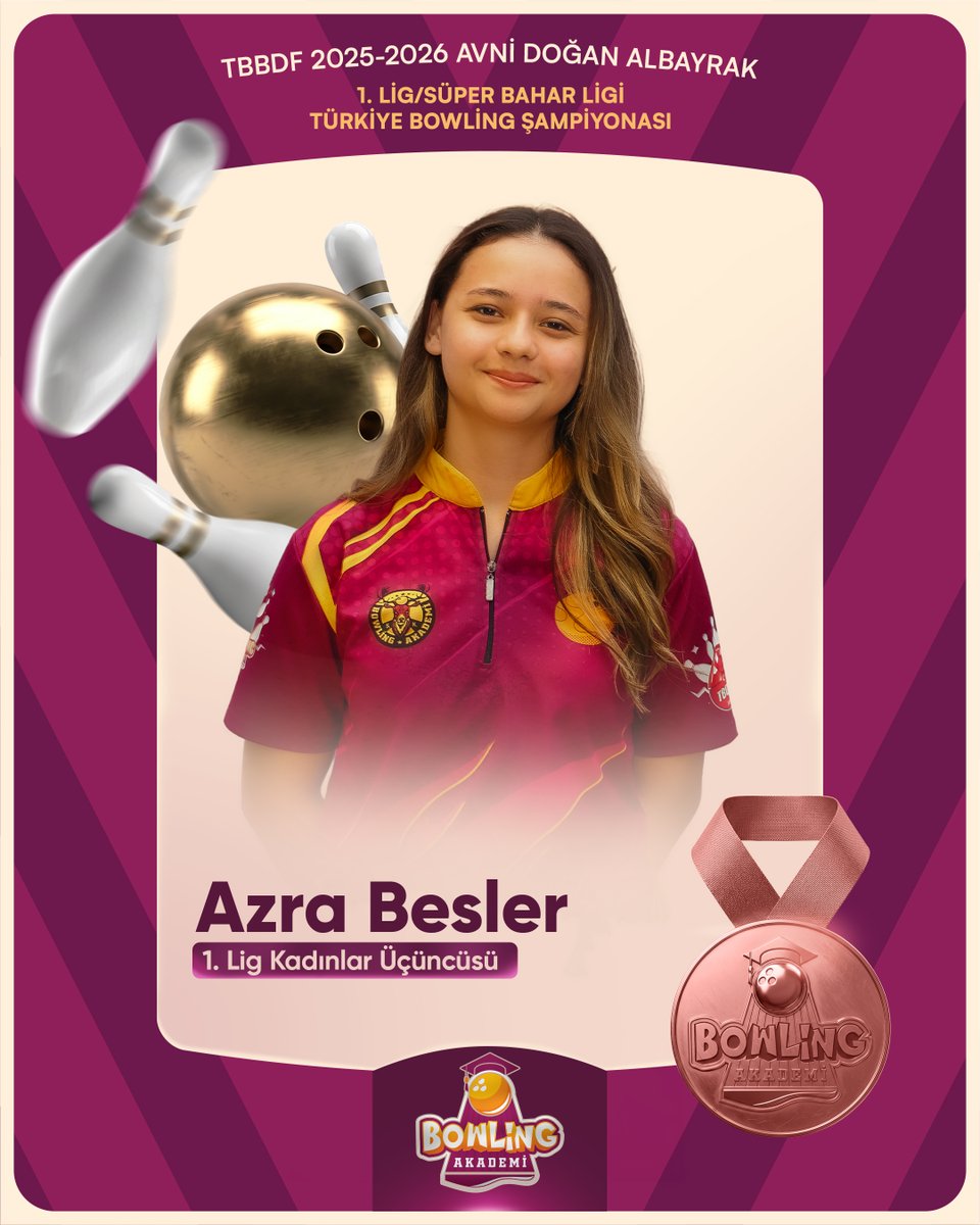 BowlingAkademi's tweet photo. Samsun Merkezli Bowling Akademi Spor Kulübünden Büyük Başarı!
Kurulduğu günden bu yana Türk Sporuna kazandırdığı başarılarla adından söz ettiren Samsun merkezli Bowling Akademi Spor Kulübü, ev sahipliğini de üstlendiği dev organizasyondan önemli dereceler elde etti. https://t.co/AINnsaPkLa