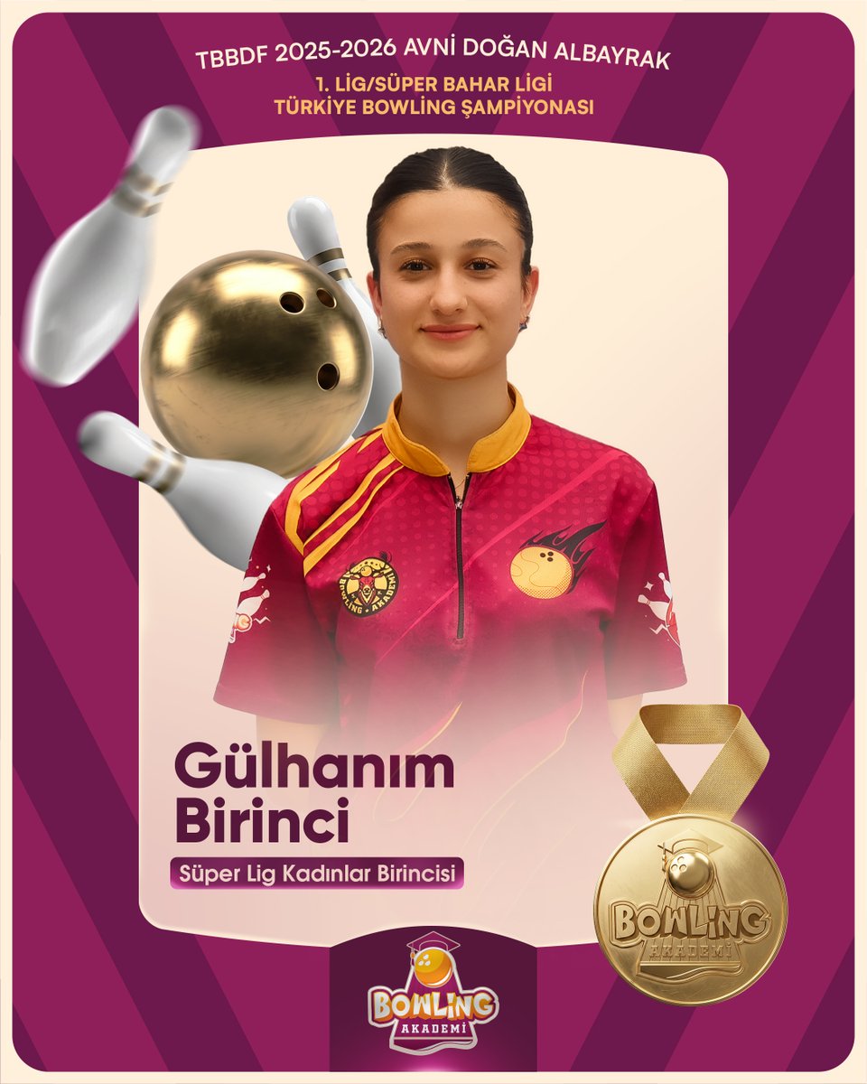 BowlingAkademi's tweet photo. Samsun Merkezli Bowling Akademi Spor Kulübünden Büyük Başarı!
Kurulduğu günden bu yana Türk Sporuna kazandırdığı başarılarla adından söz ettiren Samsun merkezli Bowling Akademi Spor Kulübü, ev sahipliğini de üstlendiği dev organizasyondan önemli dereceler elde etti. https://t.co/AINnsaPkLa