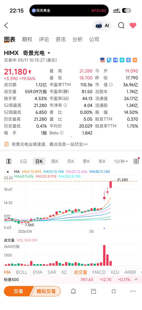 币圈小吴 tweet media