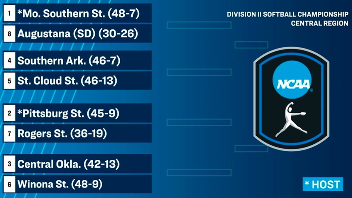 NSIC tweet media