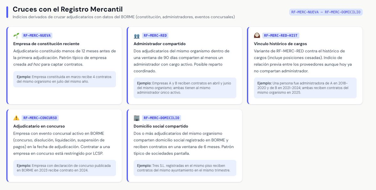 David Fernández tweet media