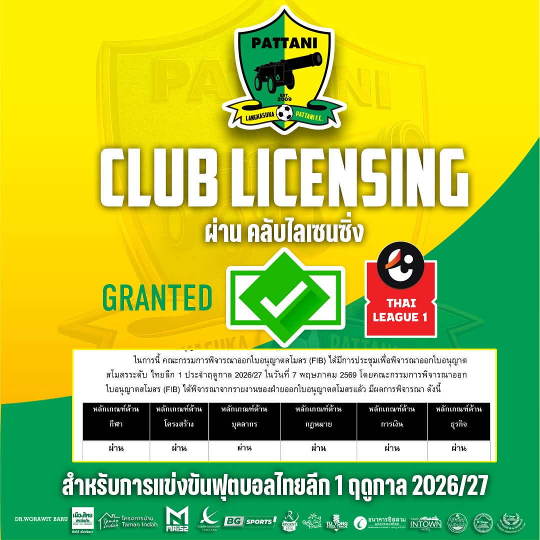 FutbologyThai's tweet photo. Club Licensing: ✅ Approved

Pattani FC has passed its club licensing process for the 2026/27 Thai League 1 season.

The Club Licensing Board (FIB) has confirmed that Pattani FC has successfully obtained its club license to participate in the 2026/27 Thai League 1 season. https://t.co/xxcrUUcvFl