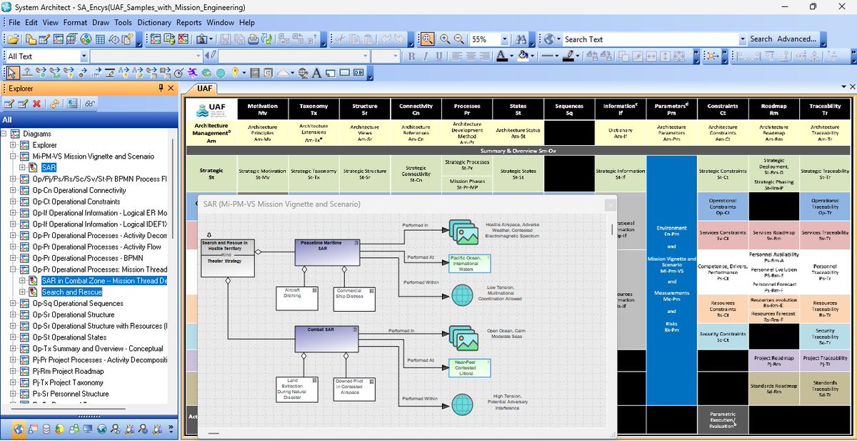 SystemArchitect's tweet photo. System Architect 2026, Update 2, is now commercially available.
It features support for Unified Architecture Framework 1.3 (#UAF 1.3) -- supporting Mission Engineering -- as well as a bevy of other new features.
#UAF #DoDAF2 #TOGAF #Archimate #EA #sysML
https://t.co/5GQnDNK0rw https://t.co/foEy8jpKfZ