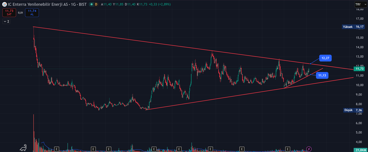Alfa Trader tweet media