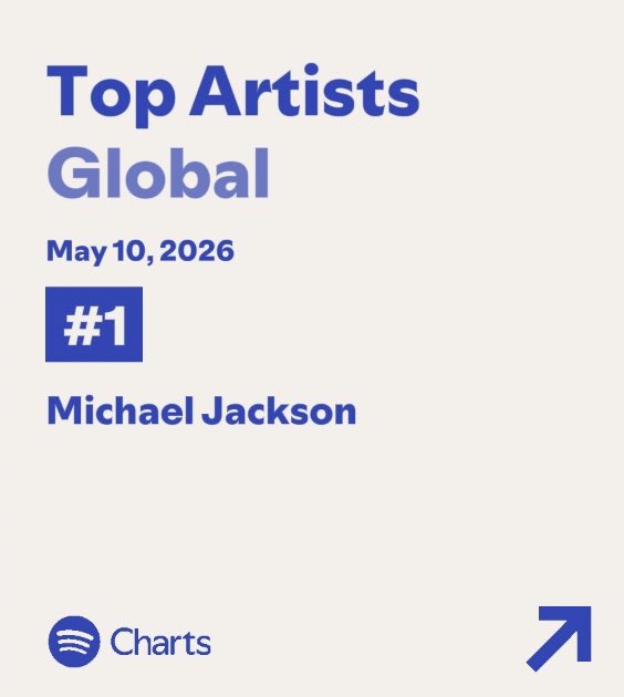BCharts tweet media