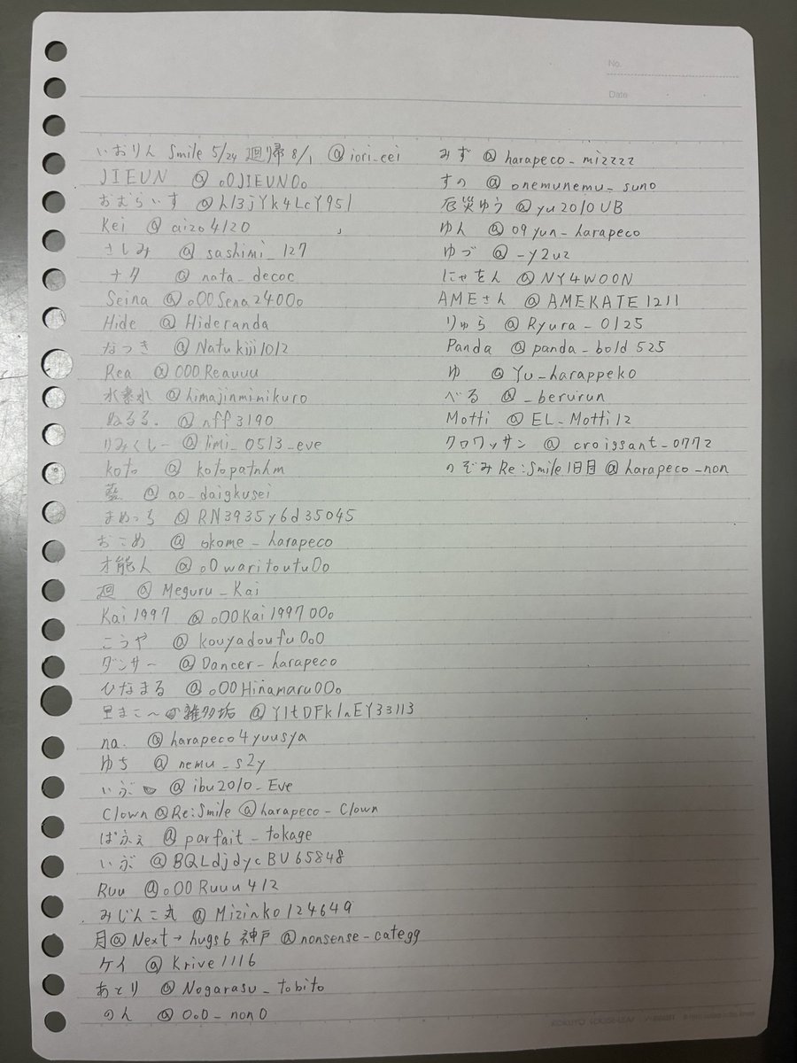 りんね tweet media