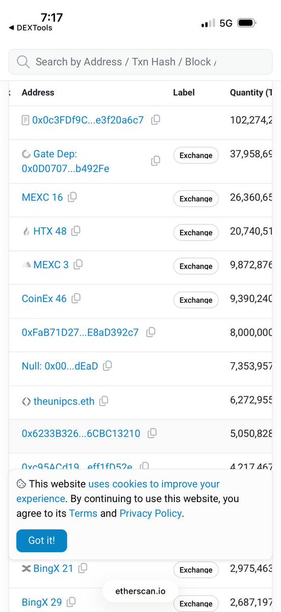 CryptoVisionz tweet media