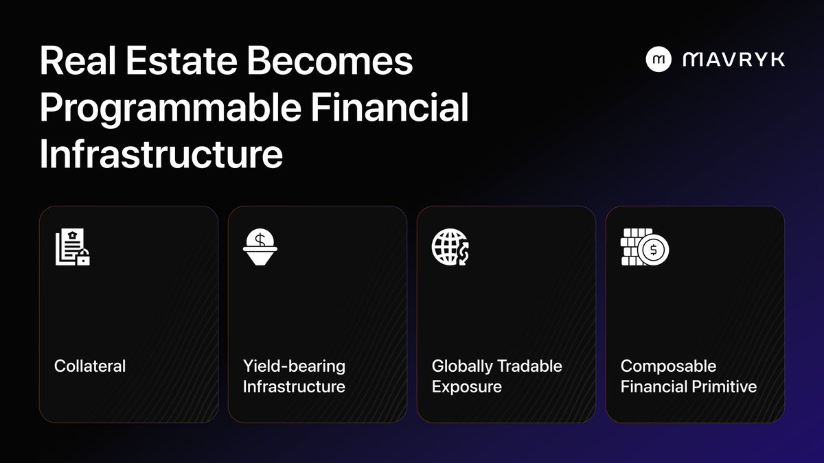 Mavryk Network | Tokenizing $10B in RWAs tweet media