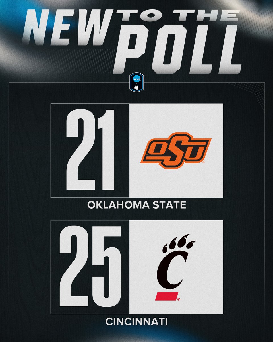NCAA Baseball tweet media