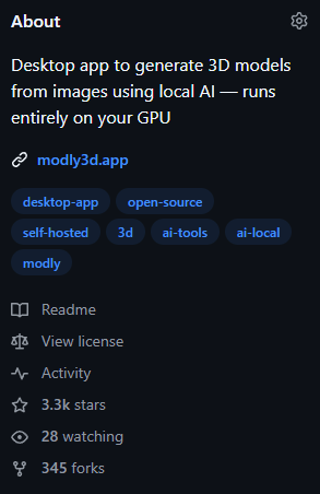lightningpiixel's tweet photo. I really didnt expect Modly to get this far

It started as a personal app for local AI 3d generation.  Now it has 3.3k+ GitHub stars, 850 Discord members, 12k+ downloads and i'm setting up a public roadmap

Still feels unreal

Open source is wild 👀 https://t.co/a48UWsZSEH
