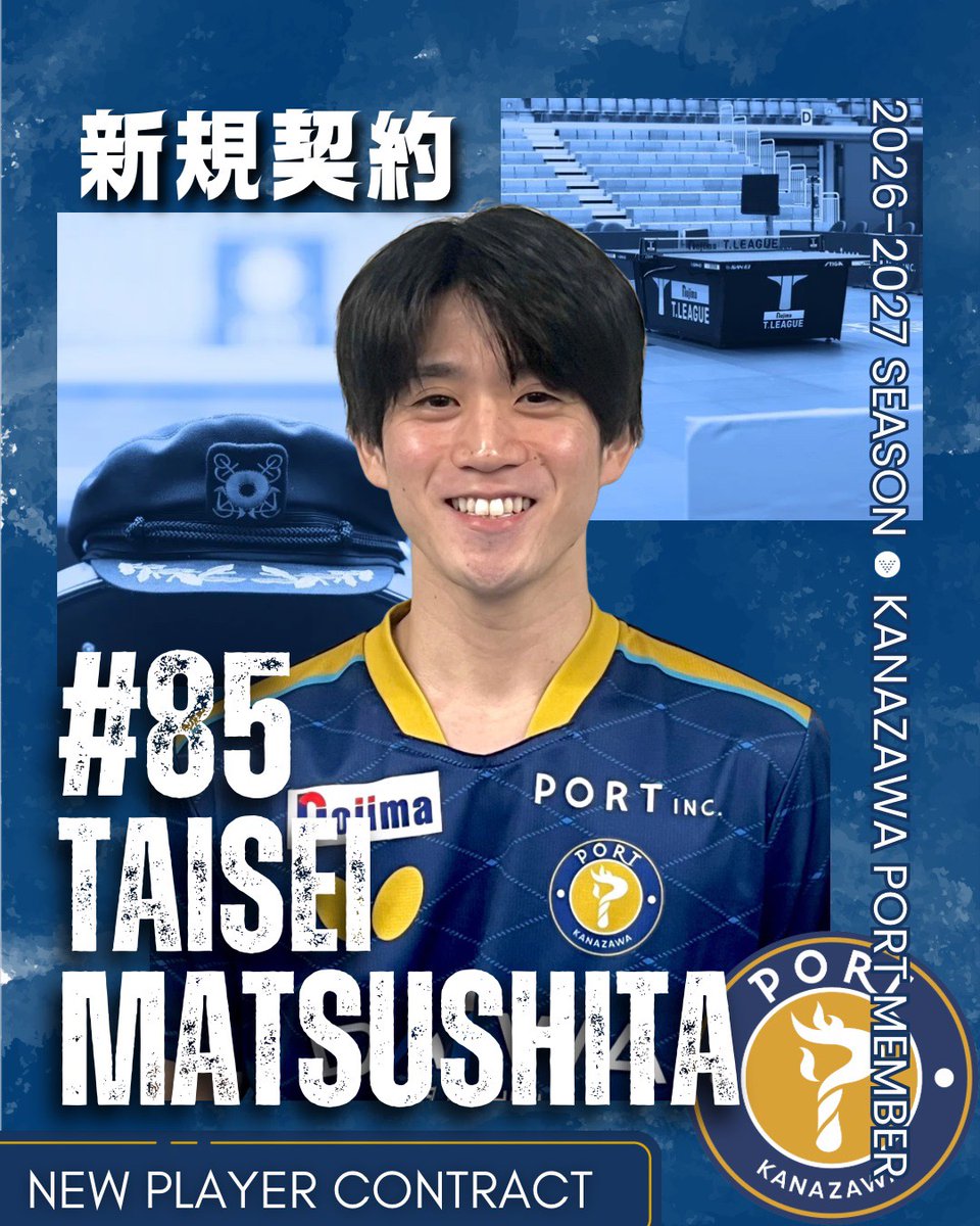 kanazawaport's tweet photo. 🔵松下大星 新規契約！🟡

このたび、#金沢ポート は、#松下大星 選手と
2026-2027シーズンの選手契約が合意したことをお知らせいたします。

👇選手・監督コメントはこちら
https://t.co/H5ydZriUjM https://t.co/CPL9gKOzQ7