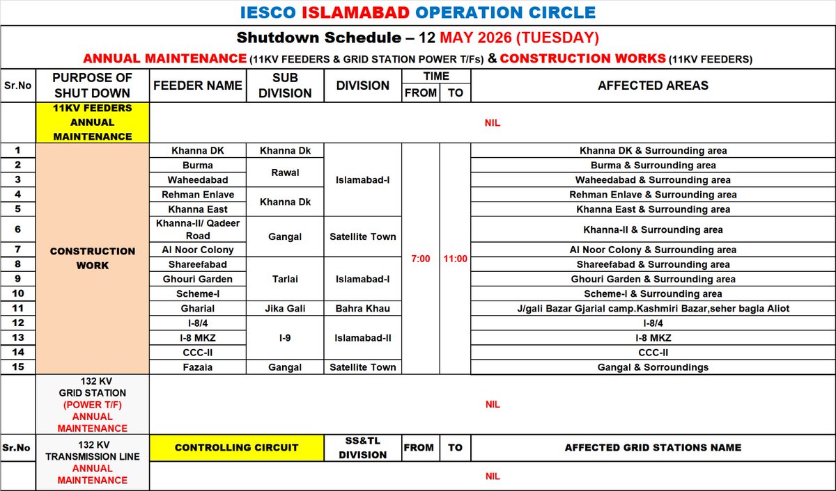 Islamabad Electric Supply Co. IESCO tweet media