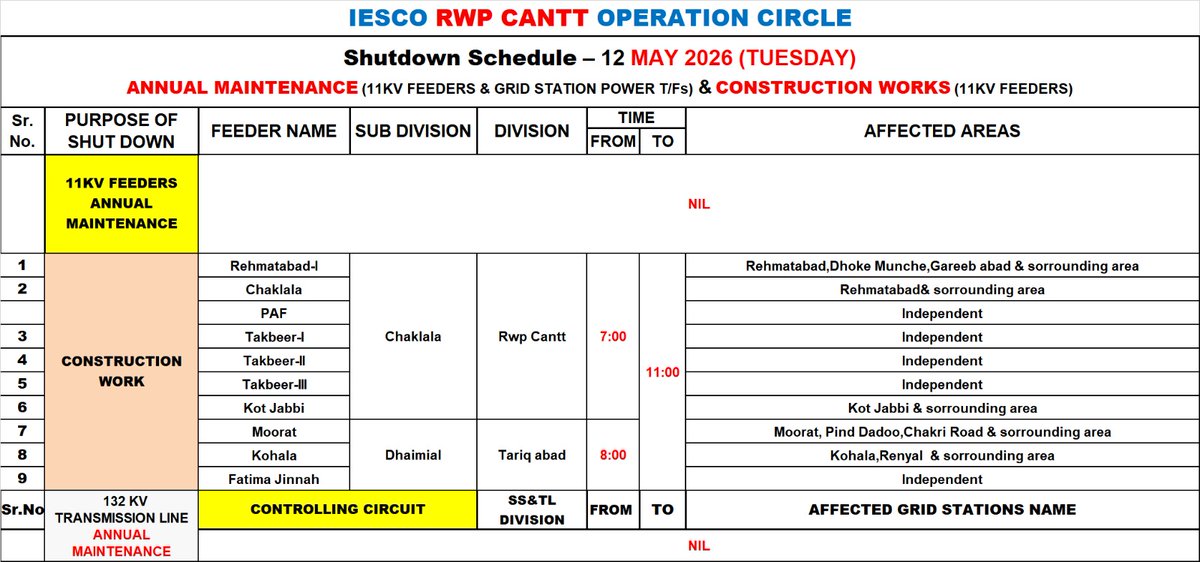 Islamabad Electric Supply Co. IESCO tweet media