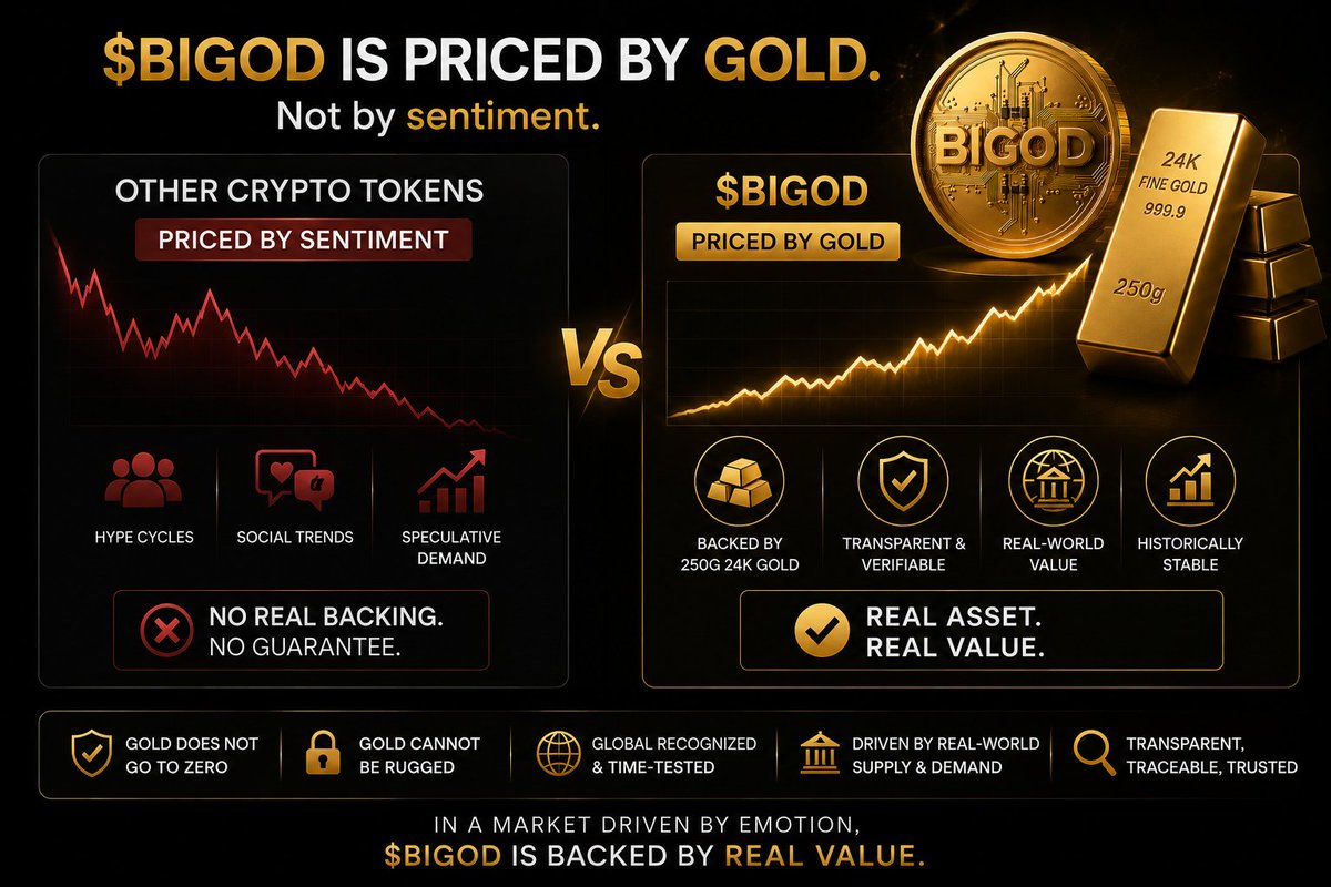 ForCrypto ⚡ tweet media