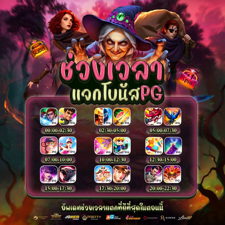 สล็อต สล๊อต สลอต 99Slot .com tweet media
