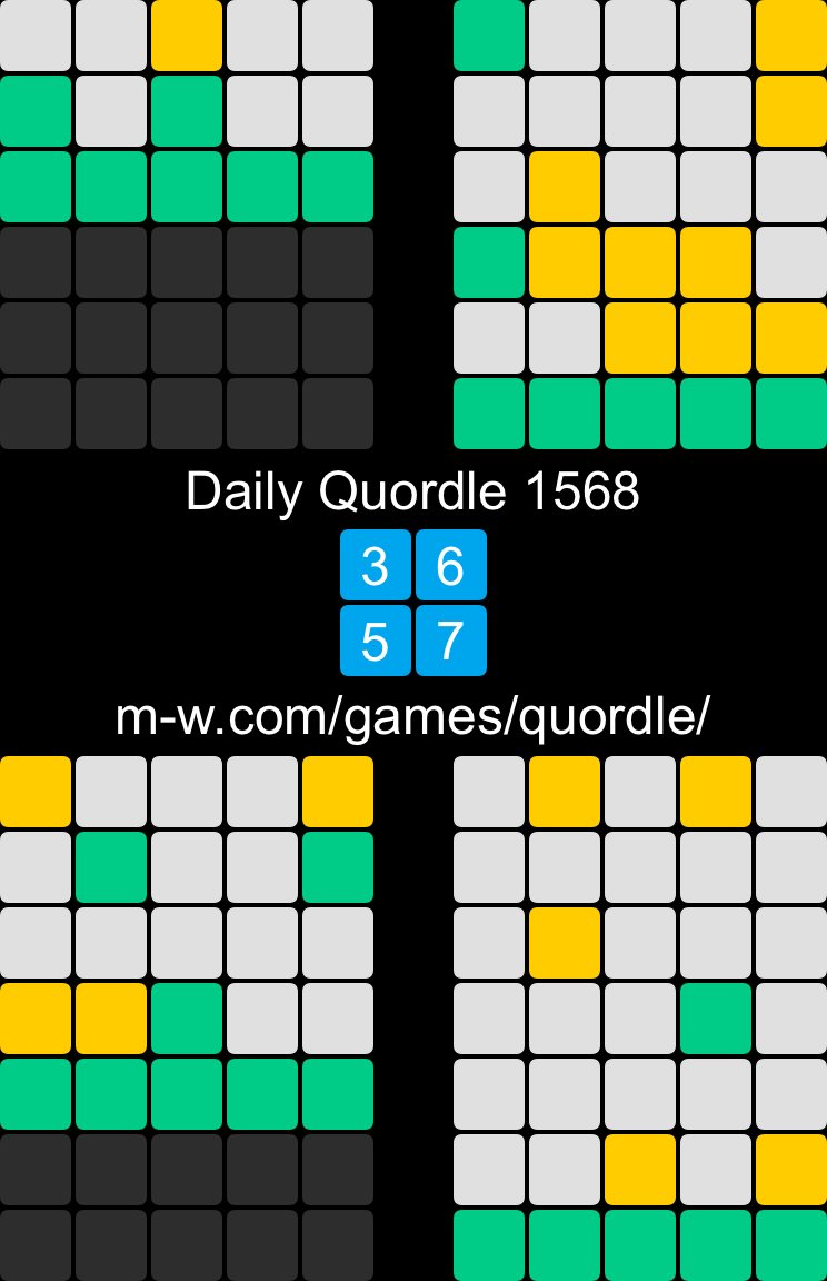 cornerofcrown's tweet photo. 🙂 smashed !

Daily Quordle 1568
3️⃣6️⃣
5️⃣7️⃣
https://t.co/etddBLGuYd https://t.co/XNA3ISVJBe