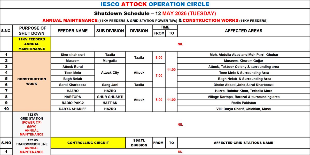Islamabad Electric Supply Co. IESCO tweet media