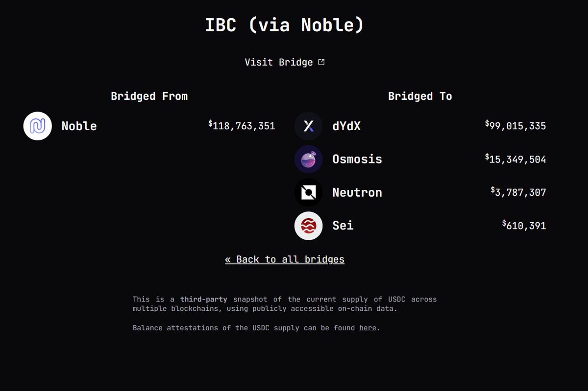 Ed | AirdropGlideApp tweet media